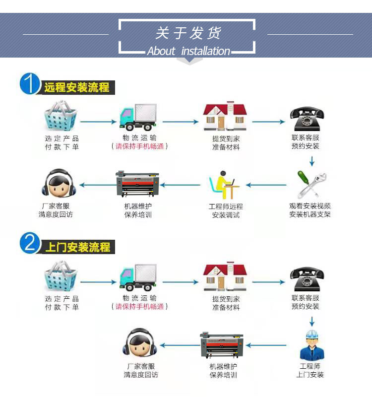 2104A旗舰版