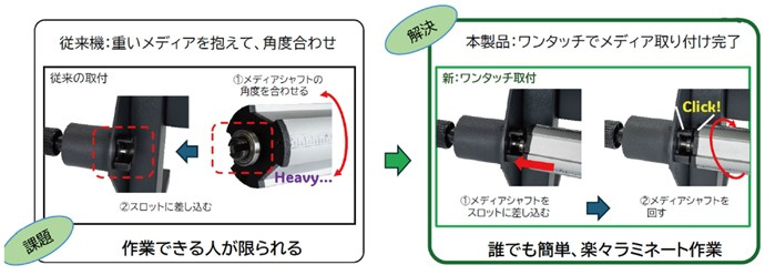 覆膜机被单独拎出来做品牌：Mimaki新品牌首年只定380台